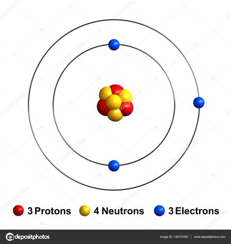 Lithium atom .